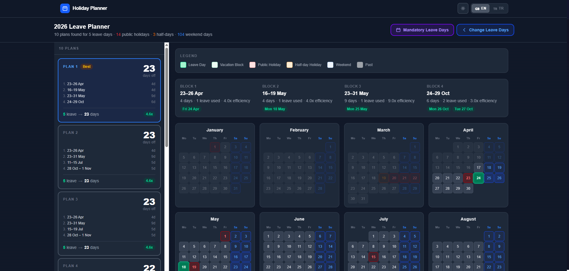 Screenshot of the project Holiday Planner